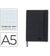 LIBRETA ENCOLADA LIDERPAPEL A5 120 H. CUADRICULA 4MM CIERRE CON GOMA