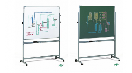 PIZARRA VOLTEABLE 122x150 CM. BLANCA + VERDE - ESTRATIFICADA CON