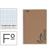 CUADERNO FOLIO TAPA NORMAL CUADRO 4 MM  80 HOJAS 60 GR. RECICLADO SERIE ECOUSE